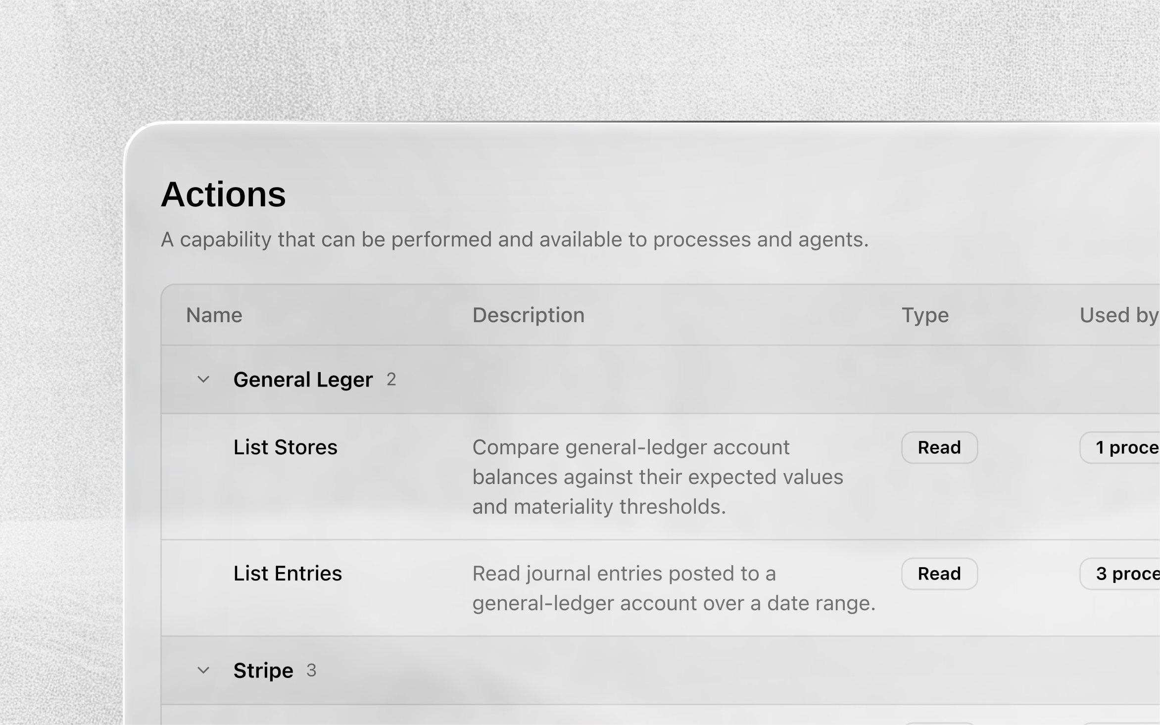 CoPlane actions for reading general-ledger entries and connecting business systems.